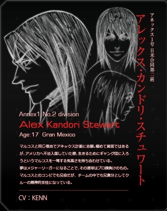 火星异种(LIDENFILMS製作的电视动画作品)