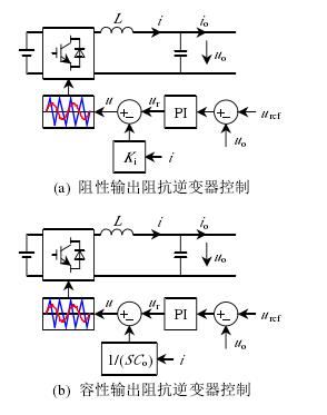 基于逆变器的系统阻抗重塑 基于逆变器的系统阻抗重塑