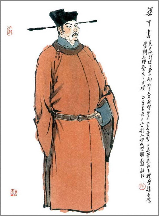 梁中书原型 梁中书原型
