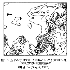 五个冬风(1980-1984年12月~2月)850hPa 五个冬风(1980-1984年12月~2月)850hPa
