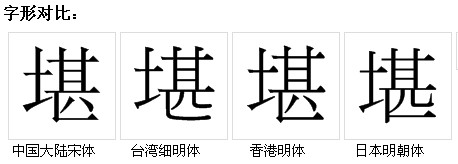 字形对比 字形对比