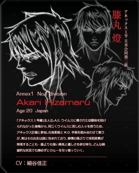 火星异种(LIDENFILMS製作的电视动画作品)