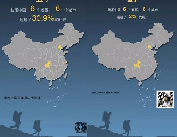 西瓜足迹