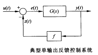 图1 图1