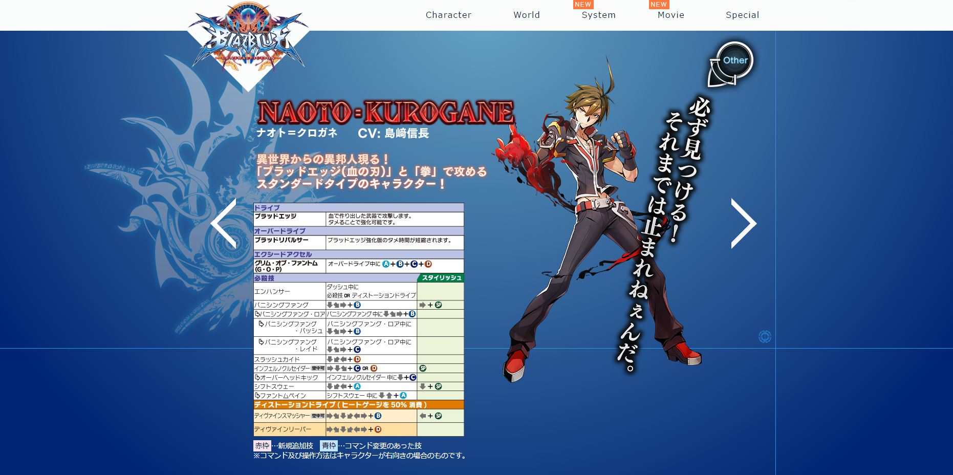 BBCF出招表 BBCF出招表