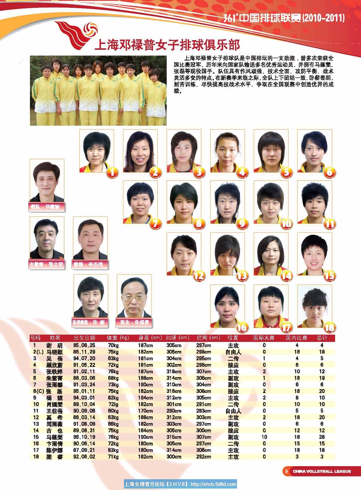 上海女排秩序册
