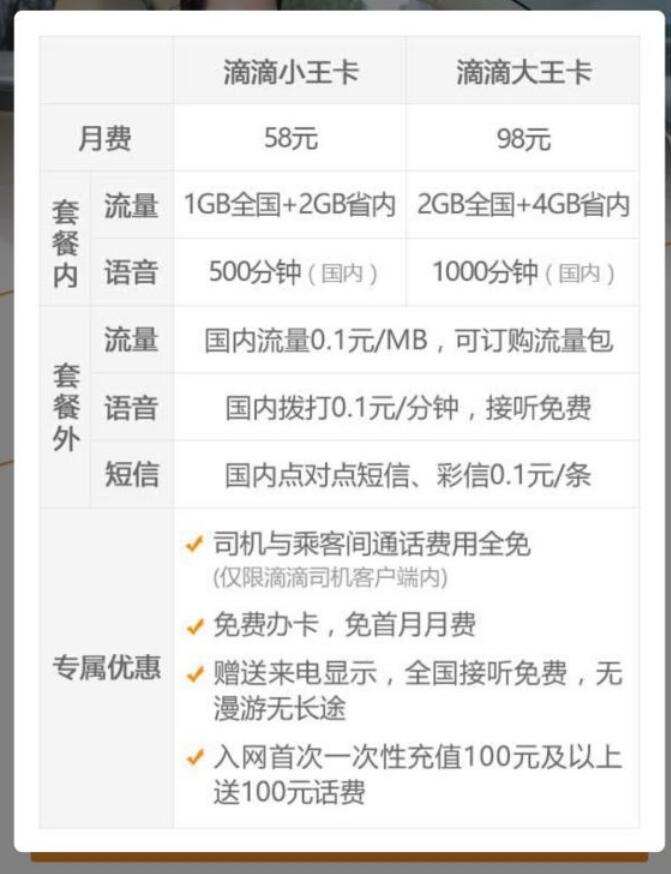 滴滴王卡资费表 滴滴王卡资费表