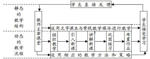 伊·安·凯洛夫(凯洛夫) 伊·安·凯洛夫(凯洛夫)