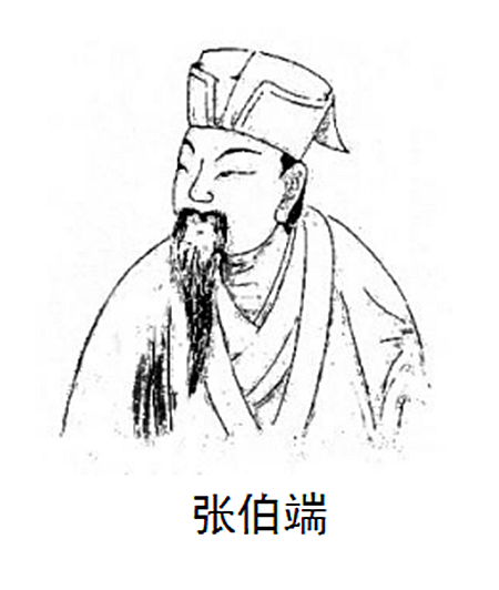 张伯端 张伯端