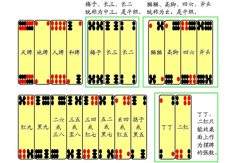 长牌 长牌