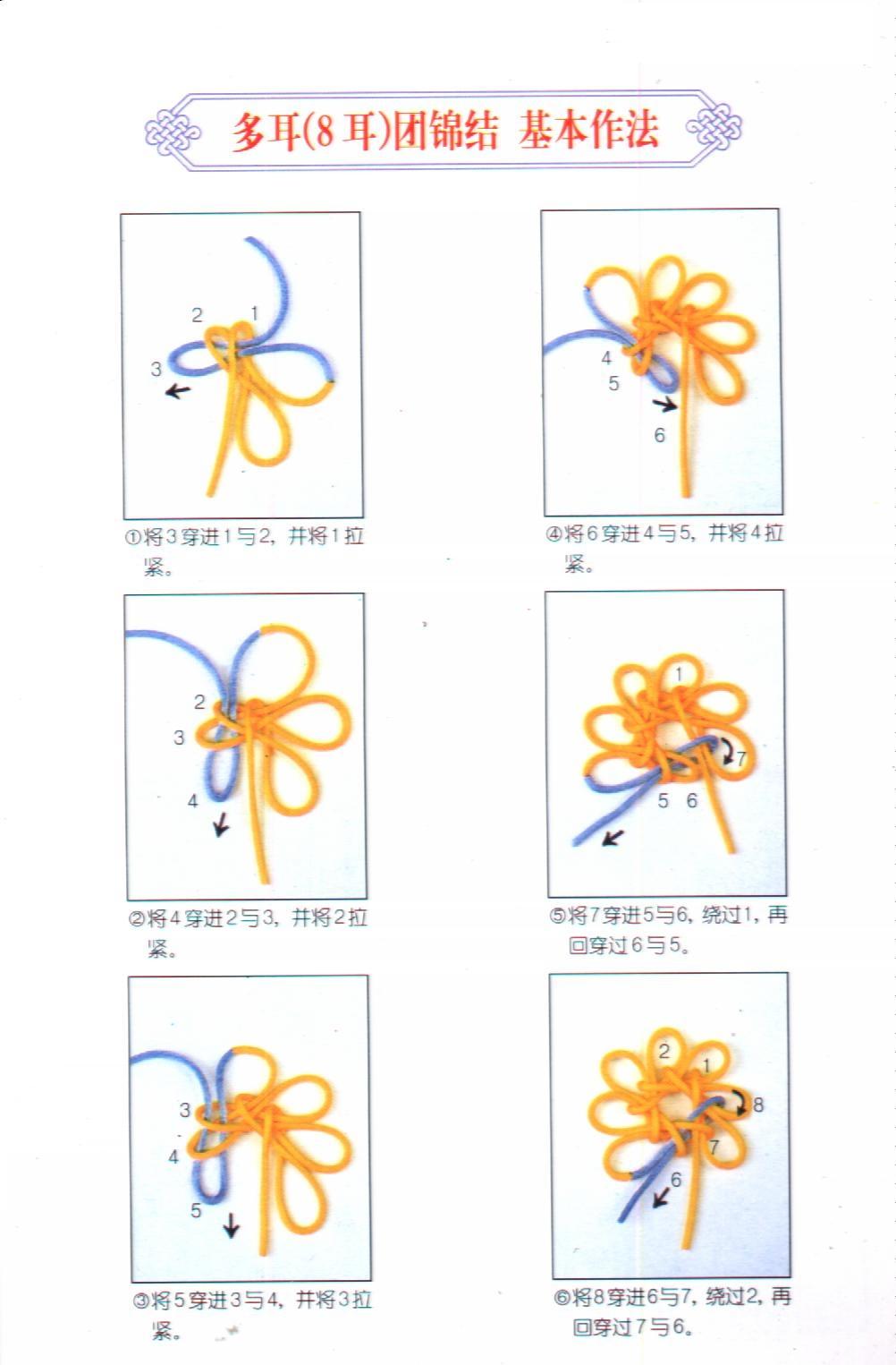 团锦结的编织步骤
