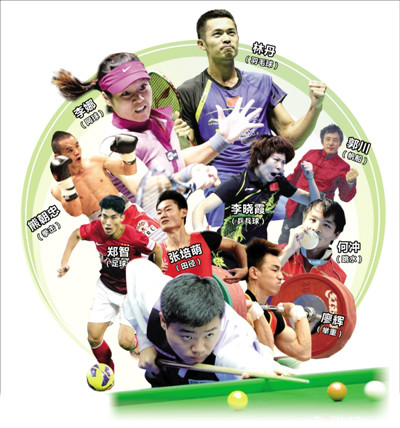 2013年中国十佳运动员 2013年中国十佳运动员
