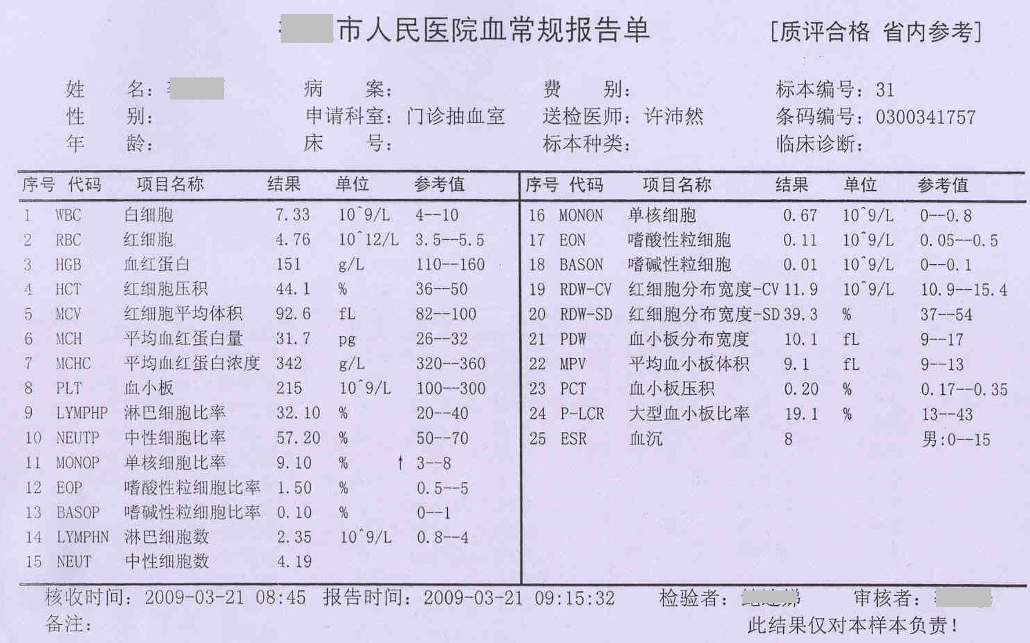 血常规化验 血常规化验