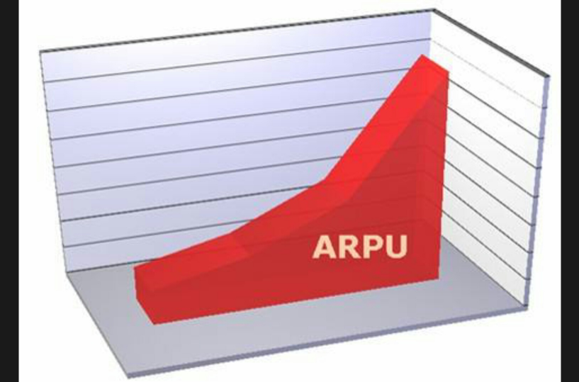 ARPU值