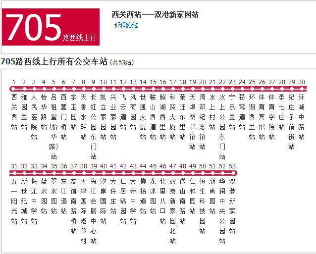 天津公交705路西线 天津公交705路西线
