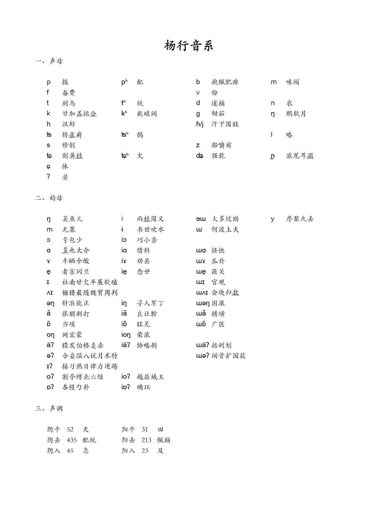 宝山话