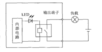 继电器输出的开关信号连线 继电器输出的开关信号连线