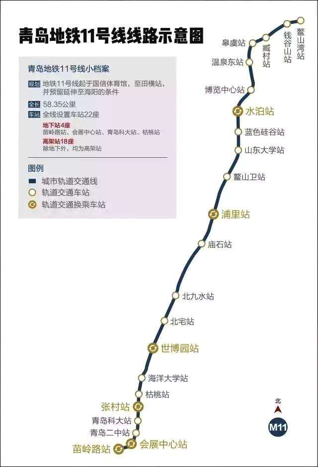青岛捷运11号线线路走向图