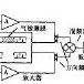 声表面波气敏感测器 声表面波气敏感测器