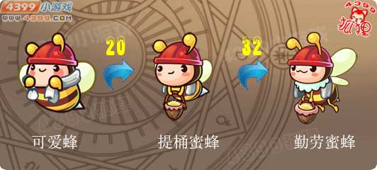进化图鉴 进化图鉴