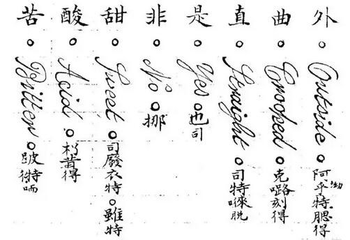 曾纪泽英语学习笔记 曾纪泽英语学习笔记