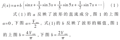 方波 方波