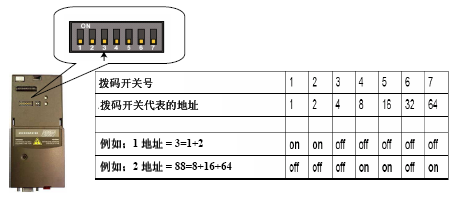 图3 图3