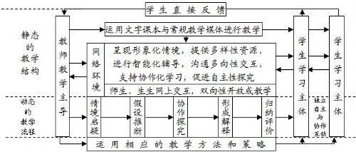 伊·安·凯洛夫(凯洛夫) 伊·安·凯洛夫(凯洛夫)