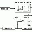 超音波探伤原理