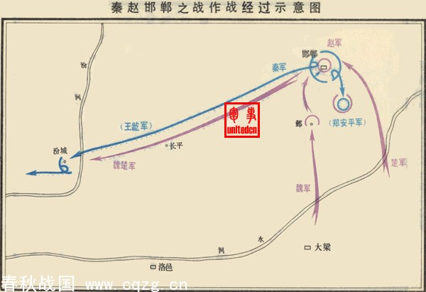 邯郸之战示意图 邯郸之战示意图