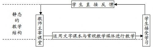 伊·安·凯洛夫(凯洛夫) 伊·安·凯洛夫(凯洛夫)