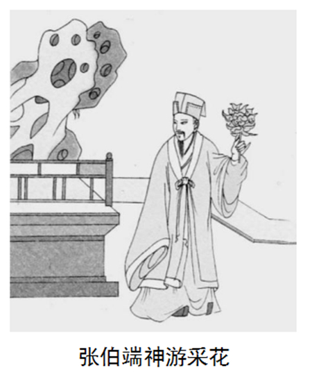 张伯端神游採花 张伯端神游採花
