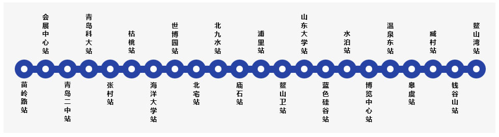 青岛捷运11号线
