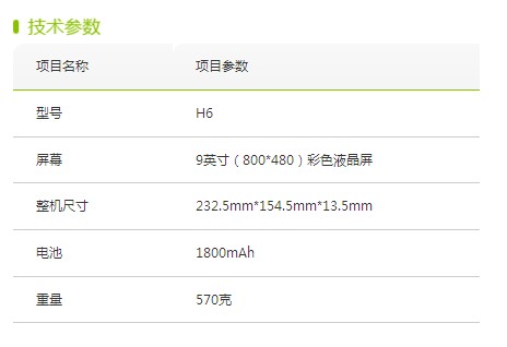 H6 技术参数 H6 技术参数