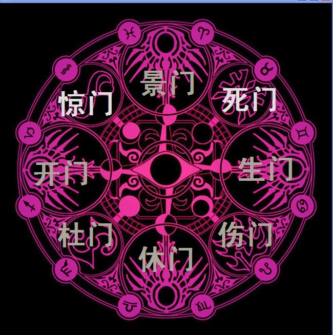 八门遁甲(中国古代易学奇术) 八门遁甲(中国古代易学奇术)
