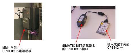 图2 图2