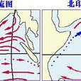 季风海流 季风海流