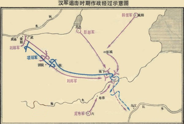 垓下之战作战图