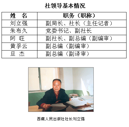 西藏人民出版社