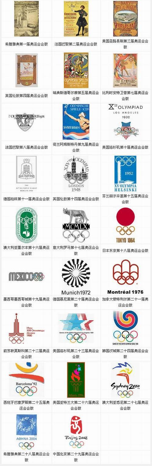 奥运会会徽 奥运会会徽
