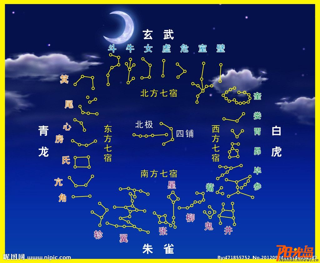 星宿(天文学术语)