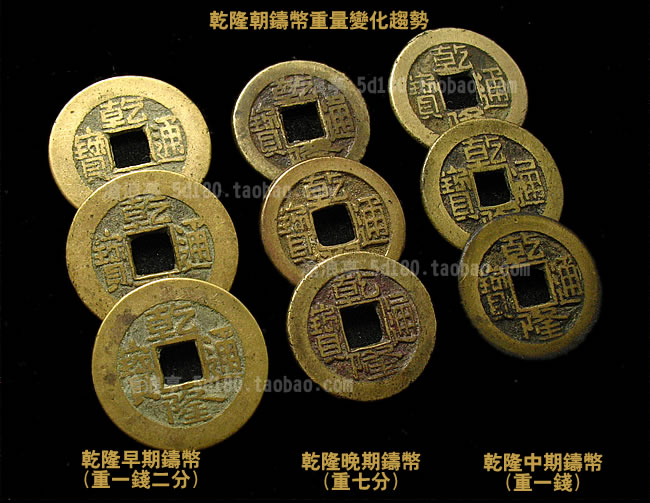 乾隆通宝 乾隆通宝