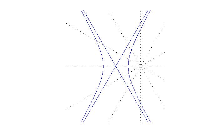 数学曲线
