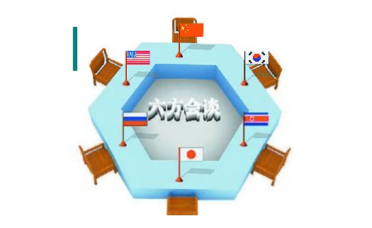 六方会谈 六方会谈