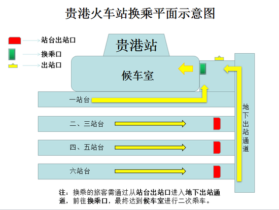 贵港站便捷换乘