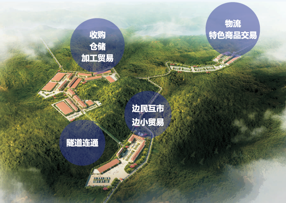 新兴边民互市 新兴边民互市