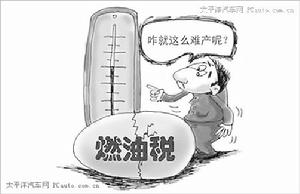 行为税 行为税