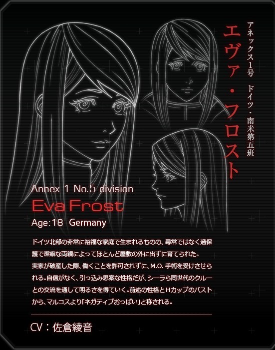 火星异种(LIDENFILMS製作的电视动画作品)