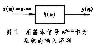 离散时间系统的傅立叶分析