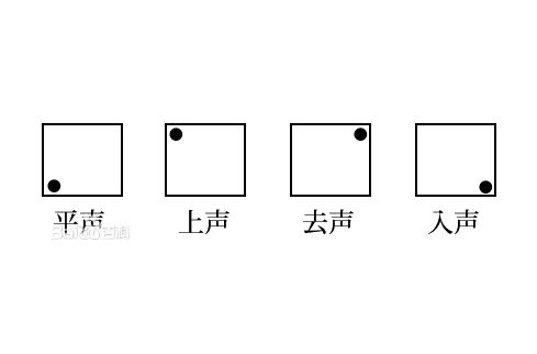四声
